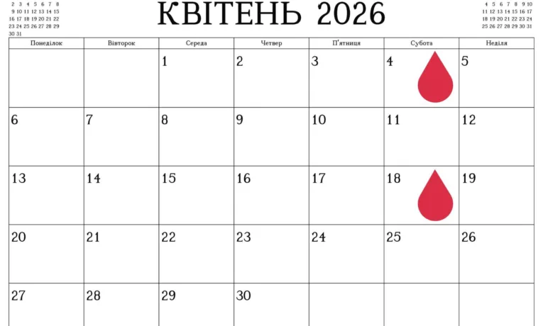 Потреба зберігається: на Рівненщині продовжують шукати донорів крові