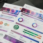 78% молоді вірять у майбутнє України попри війну