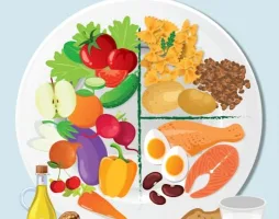 П’ять кроків до здорового харчування