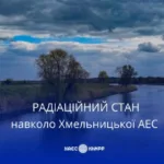 ХАЕС