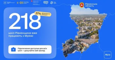 Освітня екосистема «Мрія»: 218 шкіл Рівненщини вже підключилися