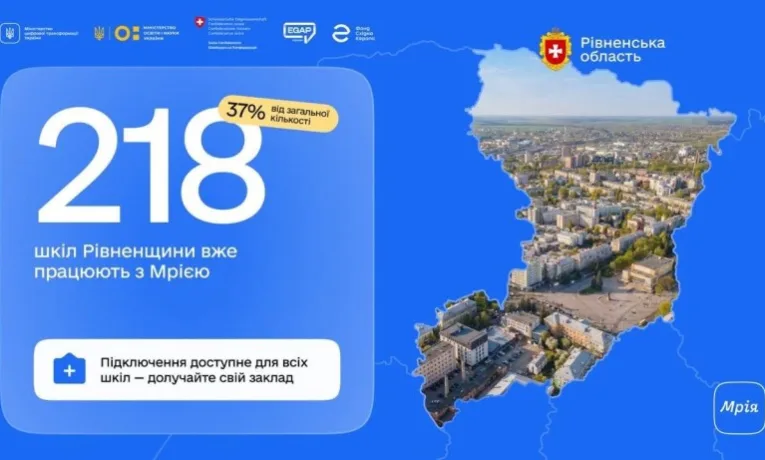 Освітня екосистема «Мрія»: 218 шкіл Рівненщини вже підключилися