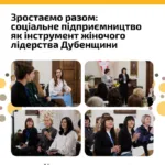 Інтонація Змін