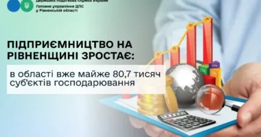 У Рівненській області вже майже 80,7 тисяч платників податків