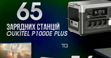 Рівненська громада закупить для військових чергову допомогу