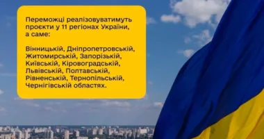 Державне фінансування нададуть двом молодіжним проєктам із Рівненщини