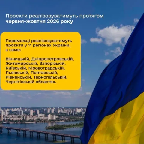 Державне фінансування нададуть двом молодіжним проєктам із Рівненщини