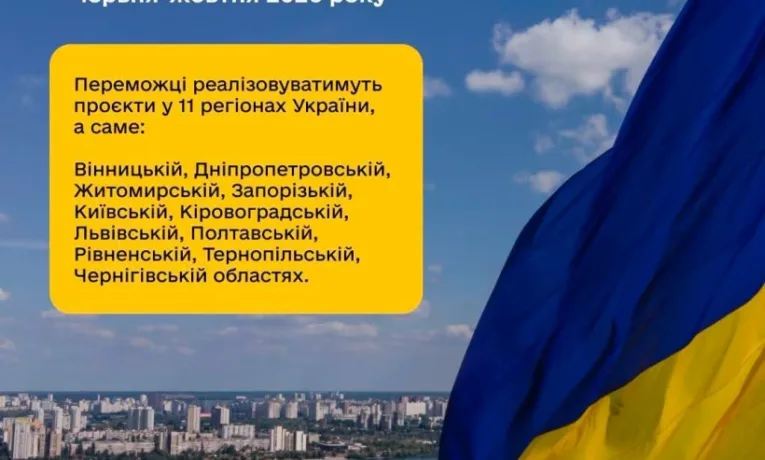 Державне фінансування нададуть двом молодіжним проєктам із Рівненщини
