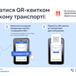 Разовий QR-квиток: як за допомогою нього оплатити проїзд у Рівному