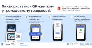Разовий QR-квиток: як за допомогою нього оплатити проїзд у Рівному