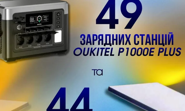 Рівненська громада знову закупить для Захисників допомогу