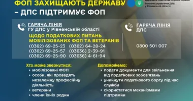 Мобілізовані ФОПи можуть отримати консультацію від податківців Рівненщини