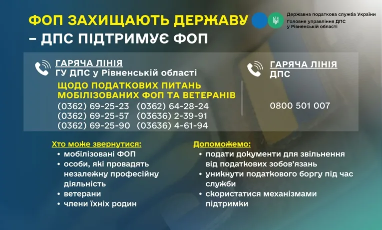 Мобілізовані ФОПи можуть отримати консультацію від податківців Рівненщини