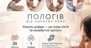 Від початку року в Рівненському Пологовому будинку прийняли 2000 пологів