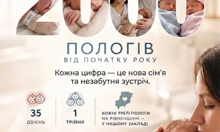 Від початку року в Рівненському Пологовому будинку прийняли 2000 пологів