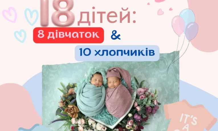 У Рівненському обласному перинатальному центрі народилася рекордна кілкість немовлят за добу